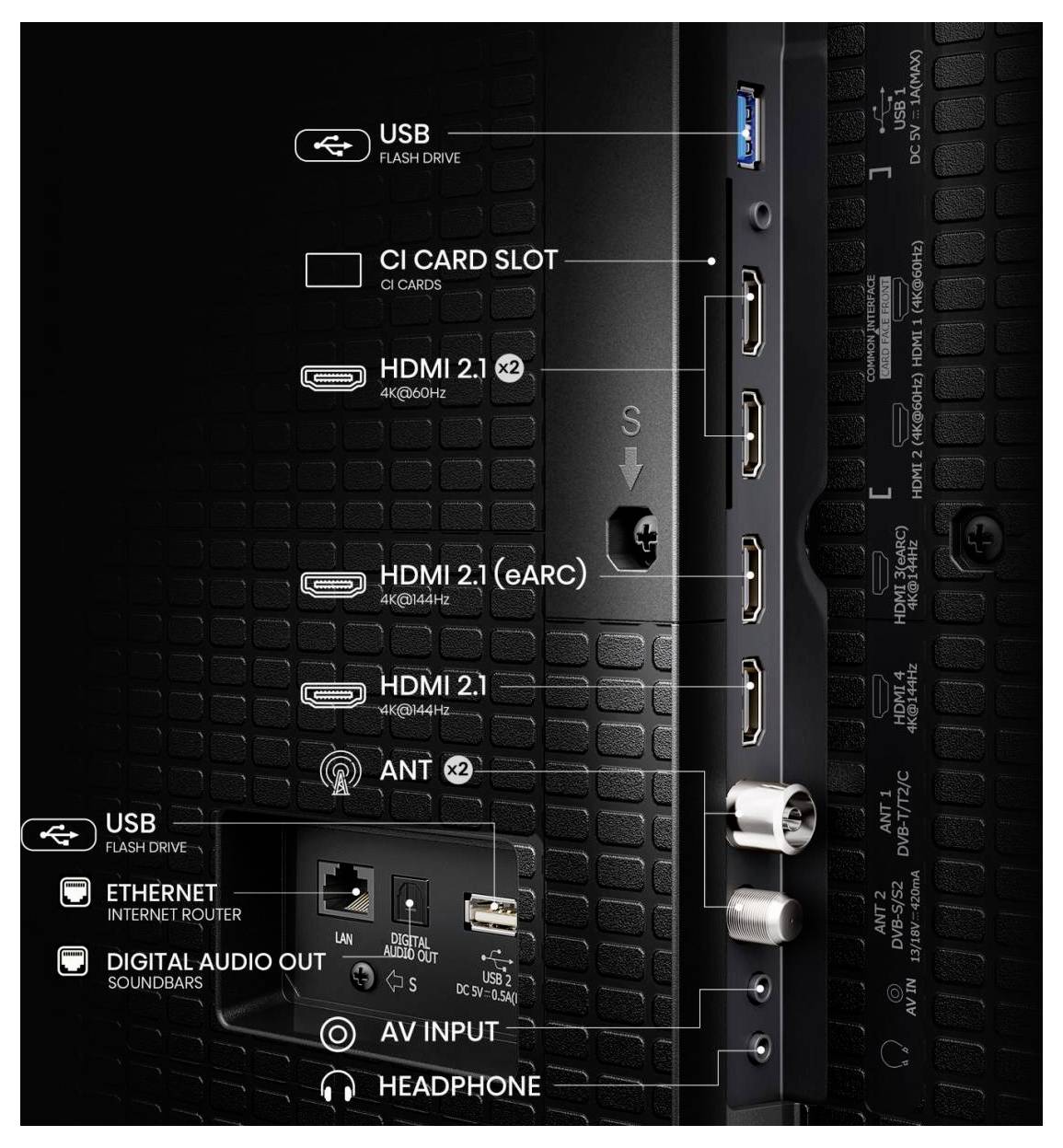 Hisense 100E7Q PRO OLED-TV 253 cm 100 Zoll EEK E (A - G) Schwarz
