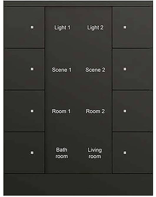 Smart-Home-Bedienfeld mit beschrifteten Tasten: Licht 1, Licht 2, Szene 1, Szene 2, Raum 1, Raum 2, Badezimmer, Wohnzimmer.