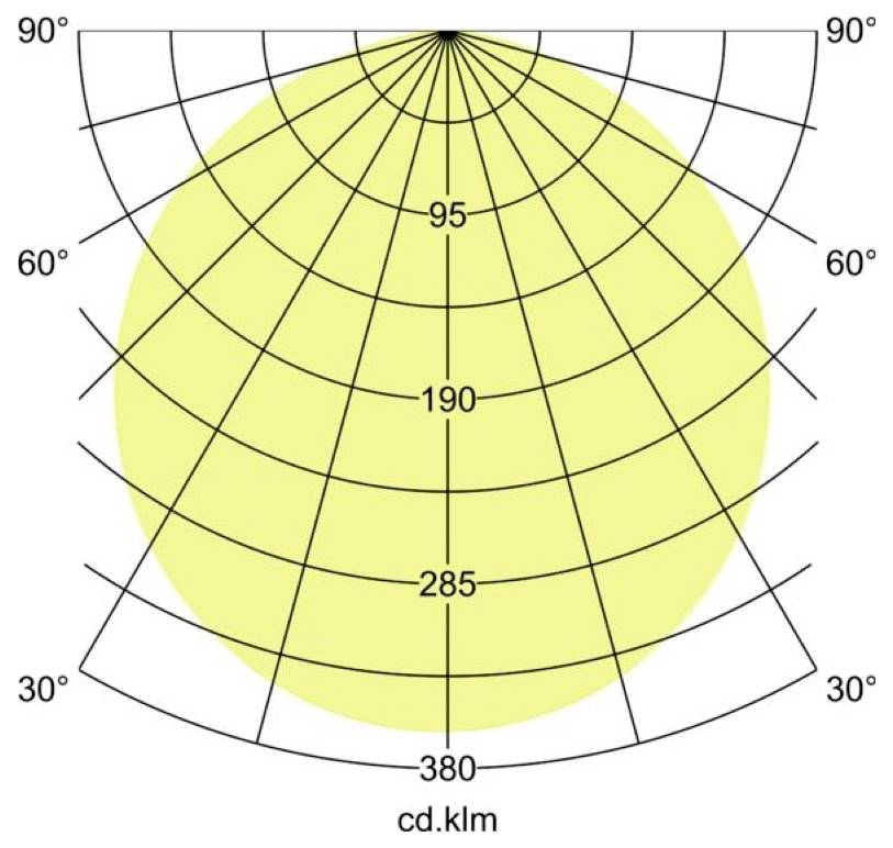 Brumberg 10036173MC 10036173MC LED-Aufbauleuchte
