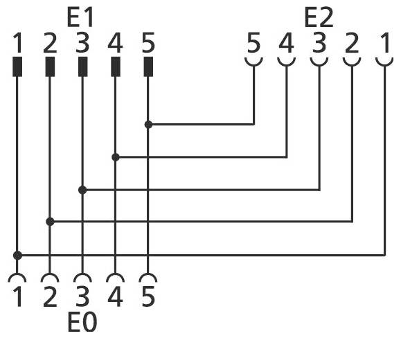 Escha 8024976 Sensor-/Aktor-Verteiler und Adapter Polzahl Sensoren: 5 1St.