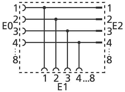 Escha 8056693 Sensor-/Aktor-Verteiler und Adapter Polzahl Sensoren: 5 1St.
