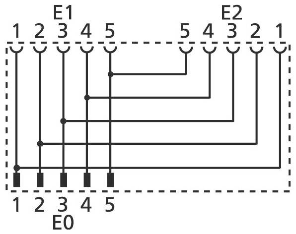 Escha 8056694 Sensor-/Aktor-Verteiler und Adapter Polzahl Sensoren: 5 1St.