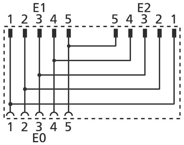 Escha 8057722 Sensor-/Aktor-Verteiler und Adapter Polzahl Sensoren: 5 1St.