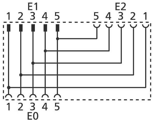 Escha 8057723 Sensor-/Aktor-Verteiler und Adapter Polzahl Sensoren: 5 1St.