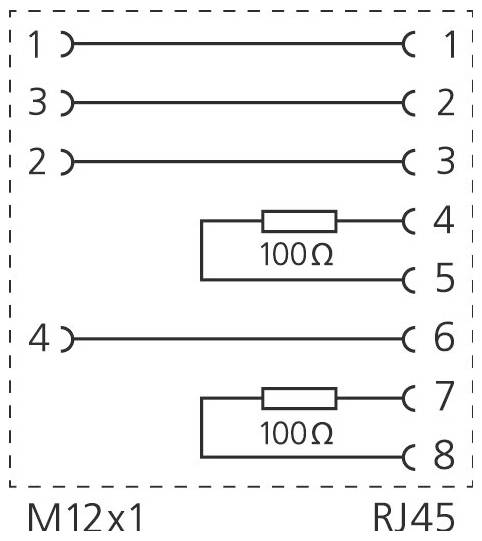 Escha 8069793 Wanddurchführung Polzahl Sensoren: 4, 8 1St.