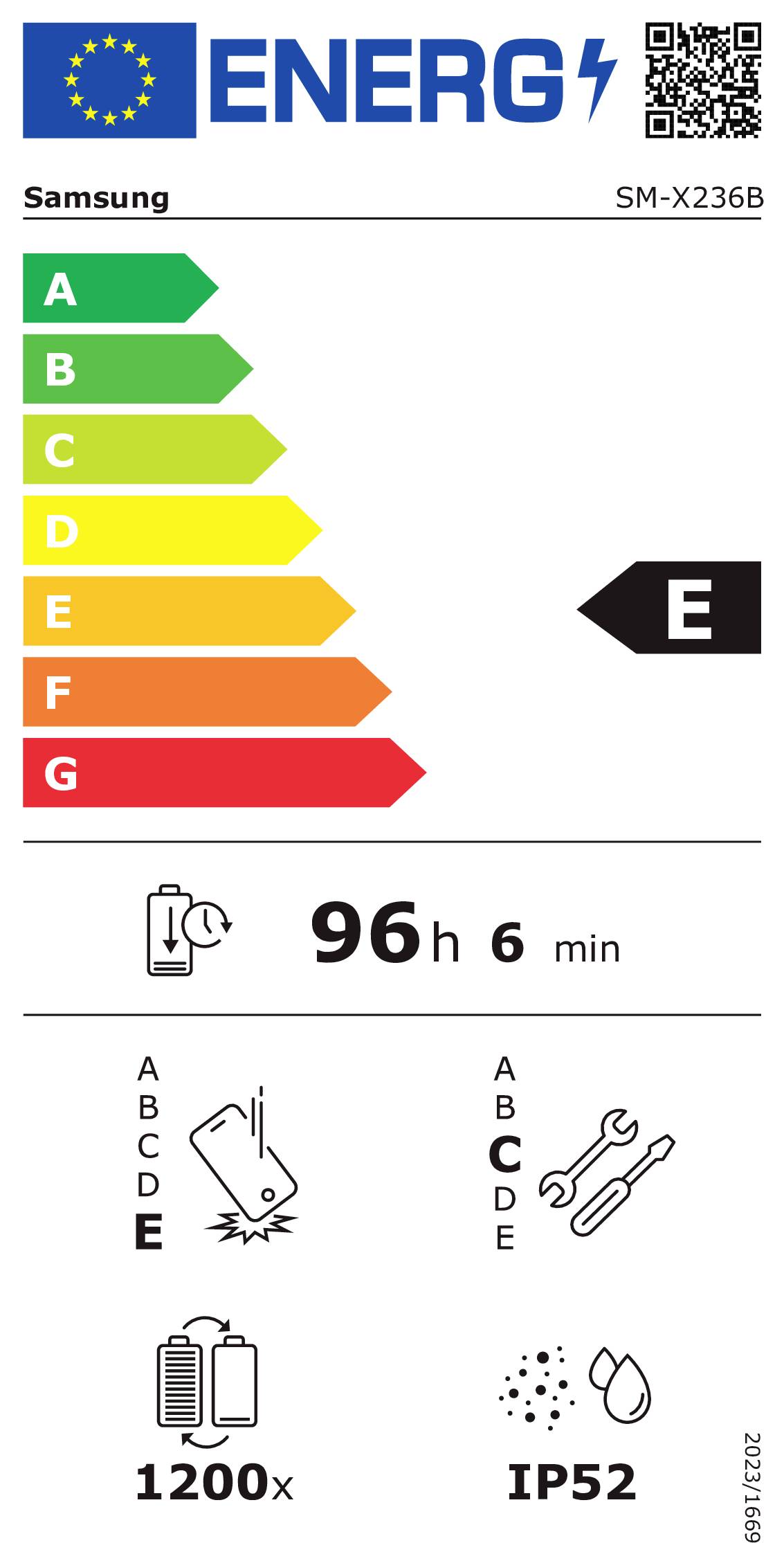 'Energie'-Kennzeichnung mit einer Bewertung von 'E'. Marke: Samsung. Akkulaufzeit: 96h 6min. Widerstandsfähigkeit: 1200x Stürze, IP52. Modell: SM-X236B.