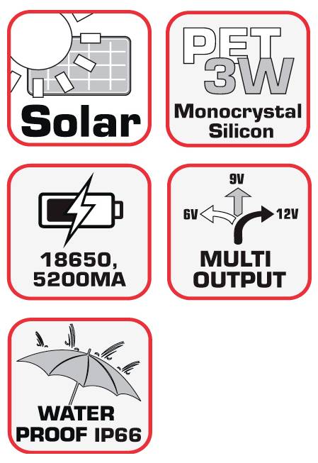 Braun Phototechnik 58009 Solarpanel