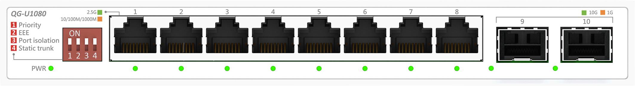 Netzwerkswitch mit acht Ethernet-Ports, zwei zusätzlichen Ports auf der rechten Seite und DIP-Schaltern für Grundkonfiguration und Statusindikatoren.