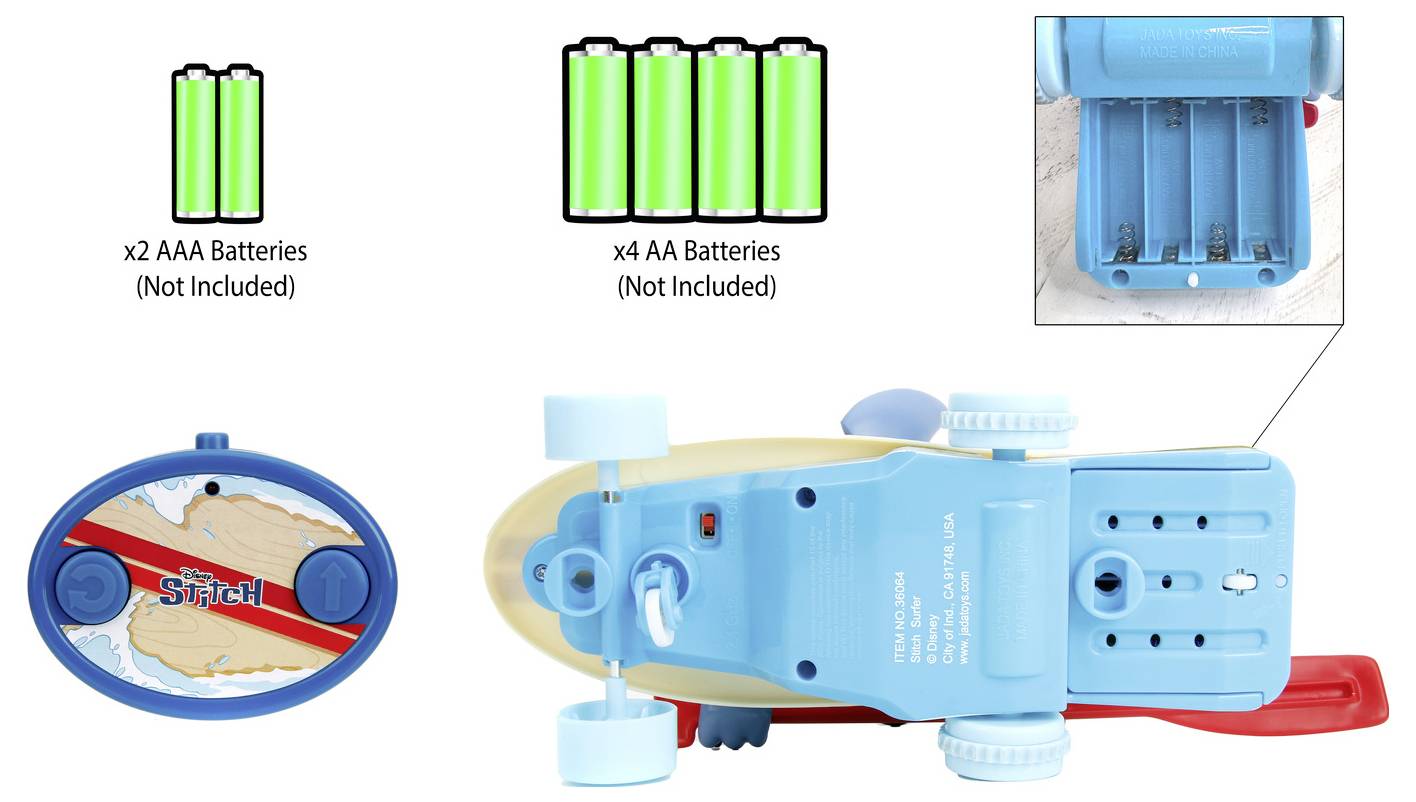 JADA TOYS 9336064314R00 RC Surfer Stitch RC Einsteiger Funktionsmodell Elektro