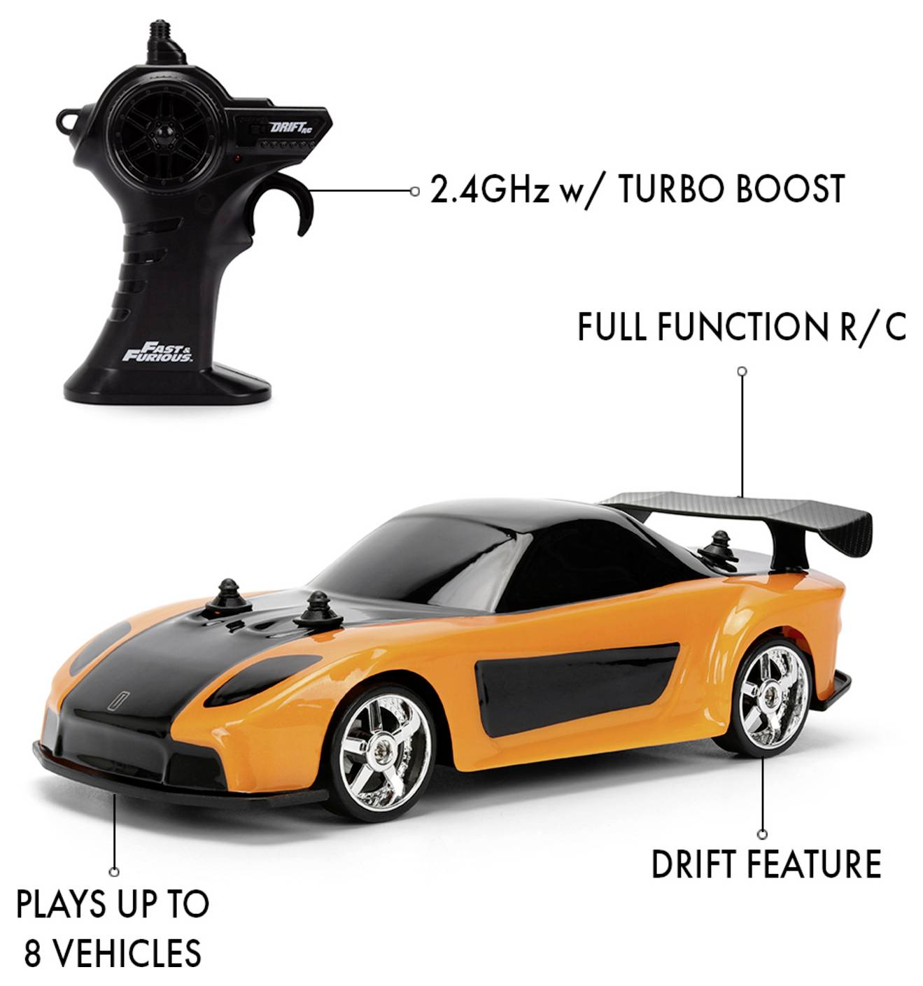 JADA TOYS 9336313314R00 Fast&Furious RC Drift Mazda RX-7 1:24 RC Einsteiger Modellauto Elektro Sportwagen