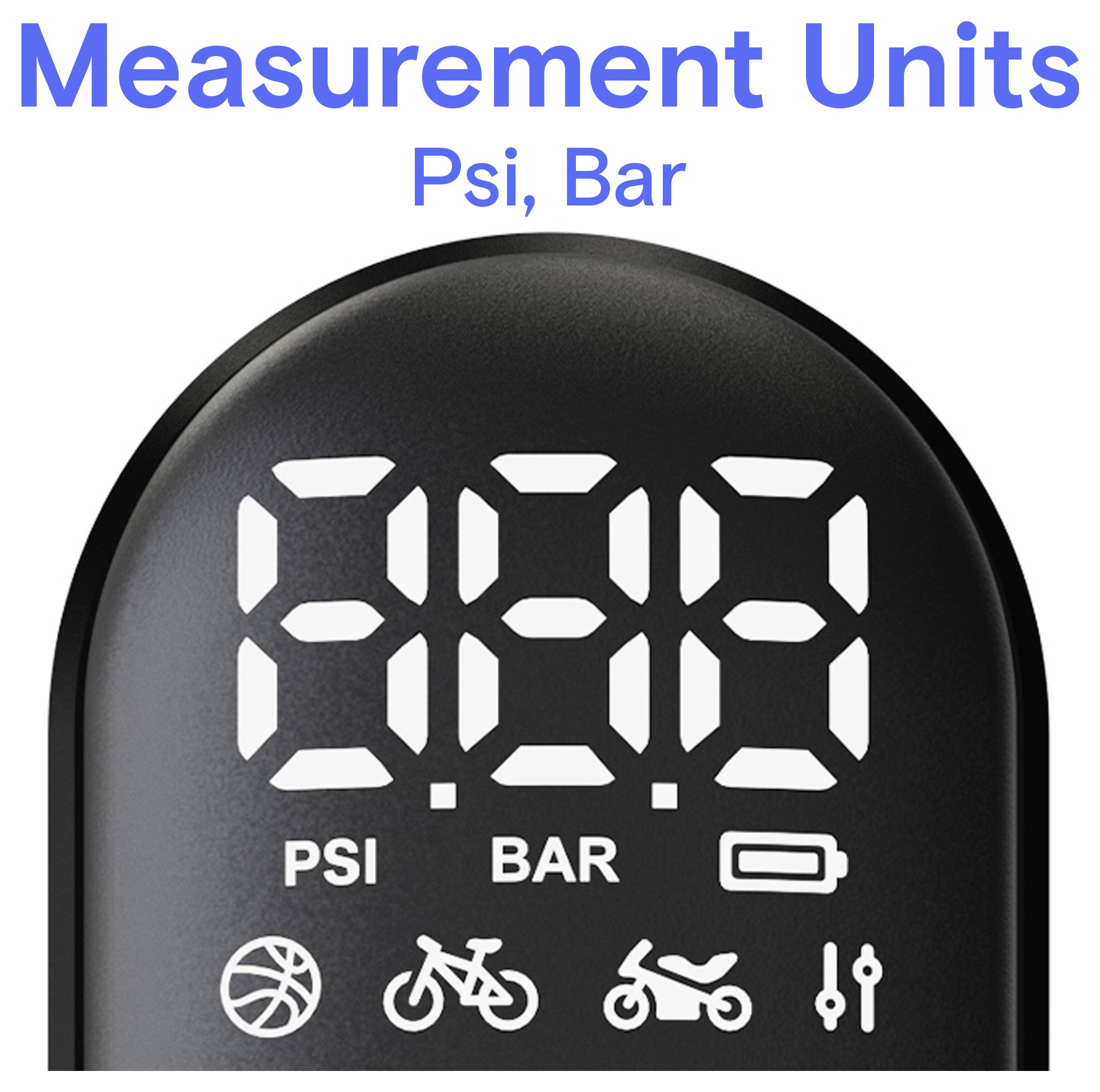 Digitales Messinstrument mit der Bezeichnung „Measurement Units