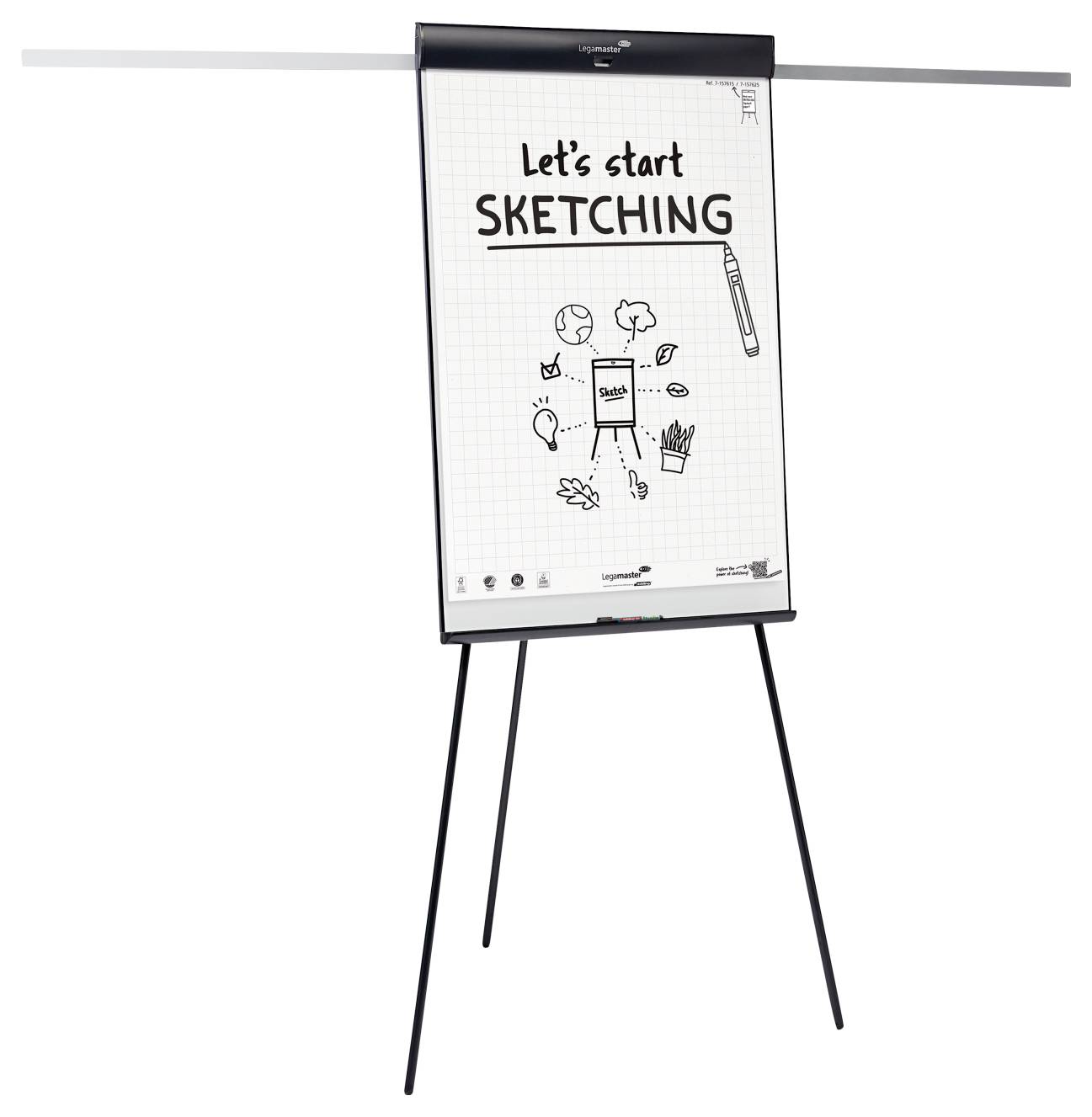 Ein Flipchart mit dem Titel 