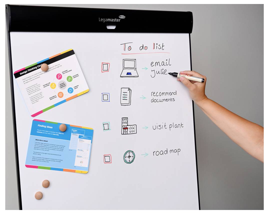 Eine Person schreibt auf ein Flipchart mit dem Titel 