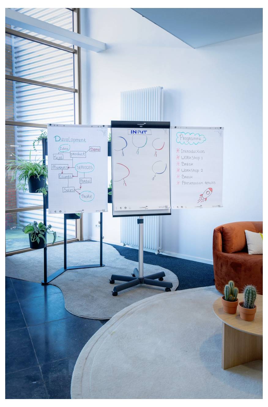 Drei Flipcharts in einem Besprechungsraum zeigen Brainstorming-Themen mit den Bezeichnungen 