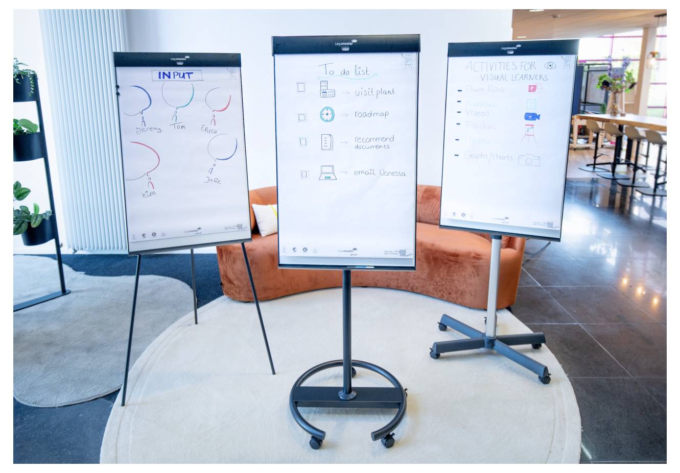 Drei Flipcharts zeigen Brainstorming-Notizen und Aufgabenlisten in einem modernen Büroumfeld. Die Diagramme listen Aufgaben, Aktivitäten und Ideenvorschläge auf.