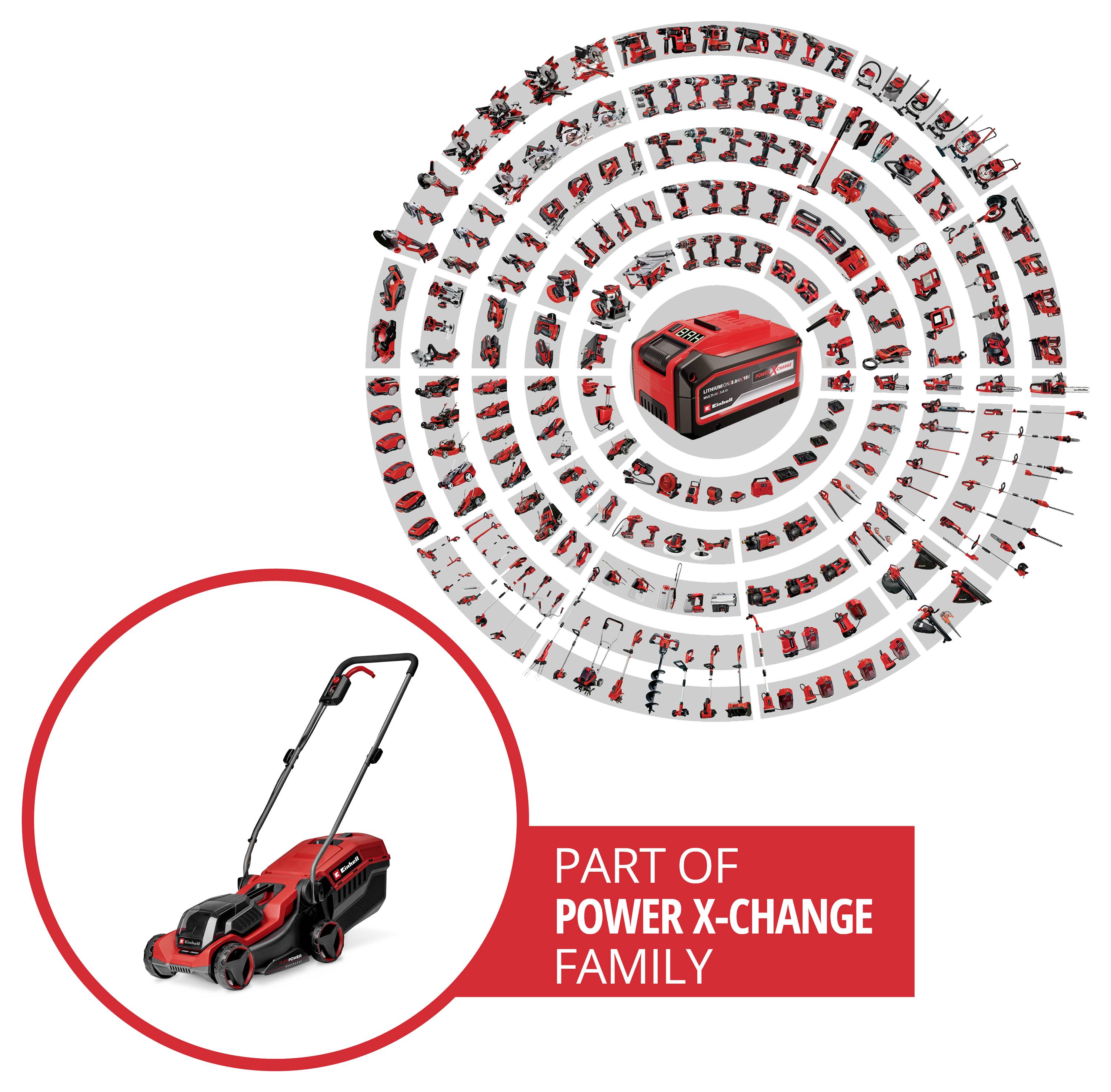 Elektrischer Rasenmäher mit einer kreisförmigen Anzeige verschiedener Werkzeuge und einer zentralen Stromversorgungseinheit, gekennzeichnet als 