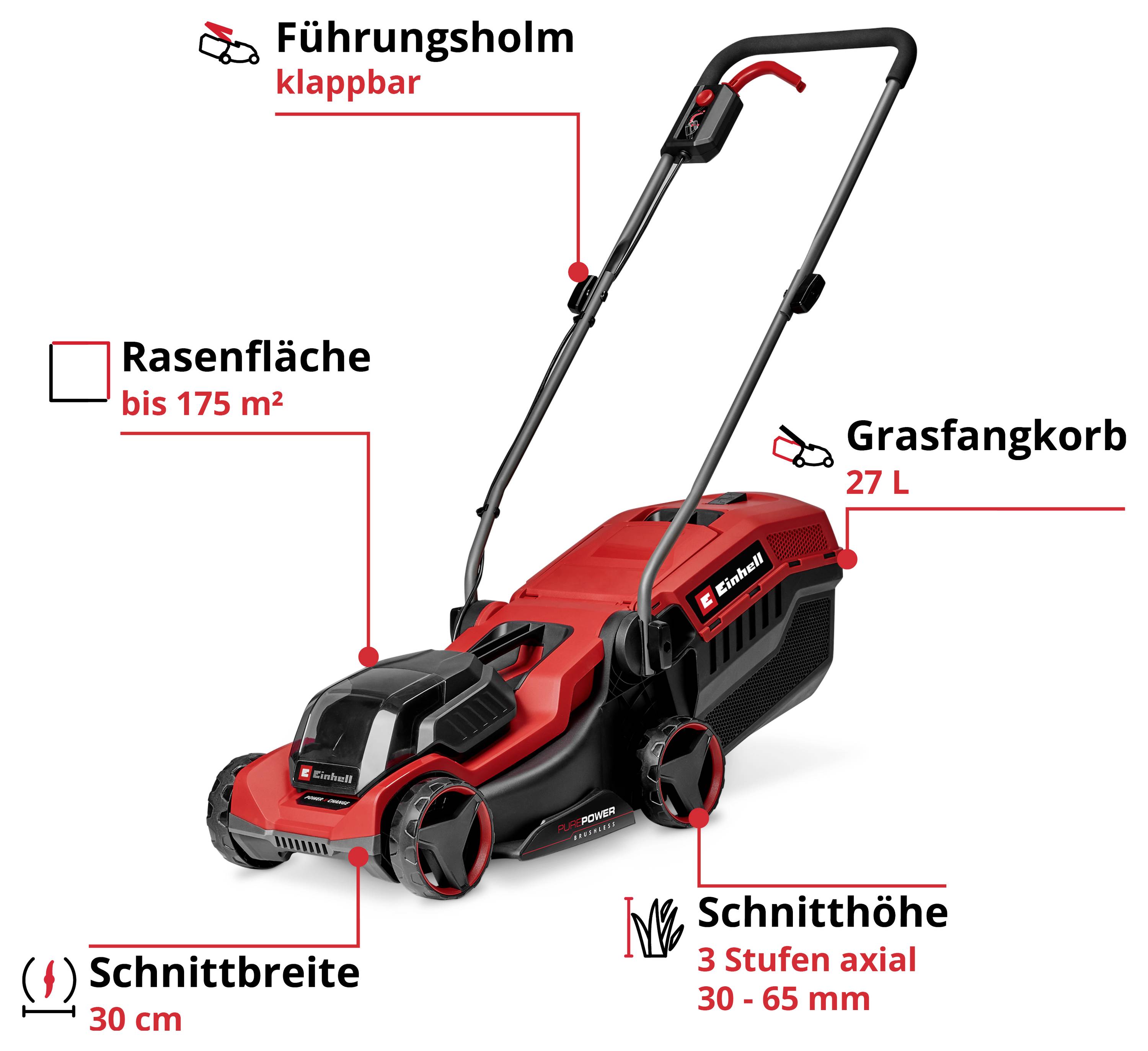 Ein roter Elektrorasenmäher mit klappbarem Führungsholm. Rasenfläche bis 175 m², Grasfangkorb 27 L, Schnittbreite 30 cm, Schnitthöhe 30-65 mm.