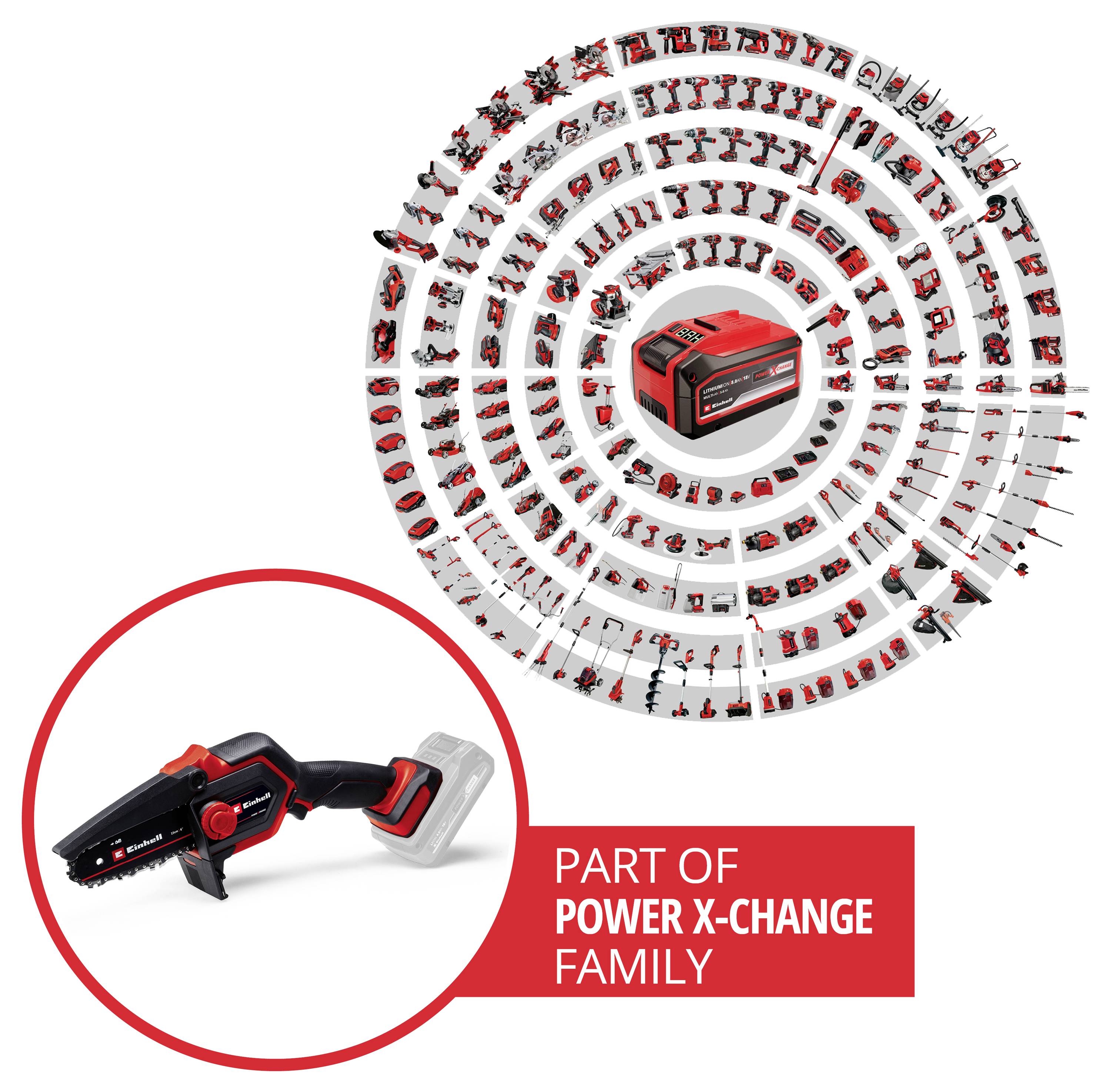 Zentrale Batterie, umgeben von Werkzeugen, die Kreise bilden und ihre Kompatibilität hervorheben. Einschub zeigt ein handgehaltenes Werkzeug. Text lautet „Teil der Power X-Change Familie