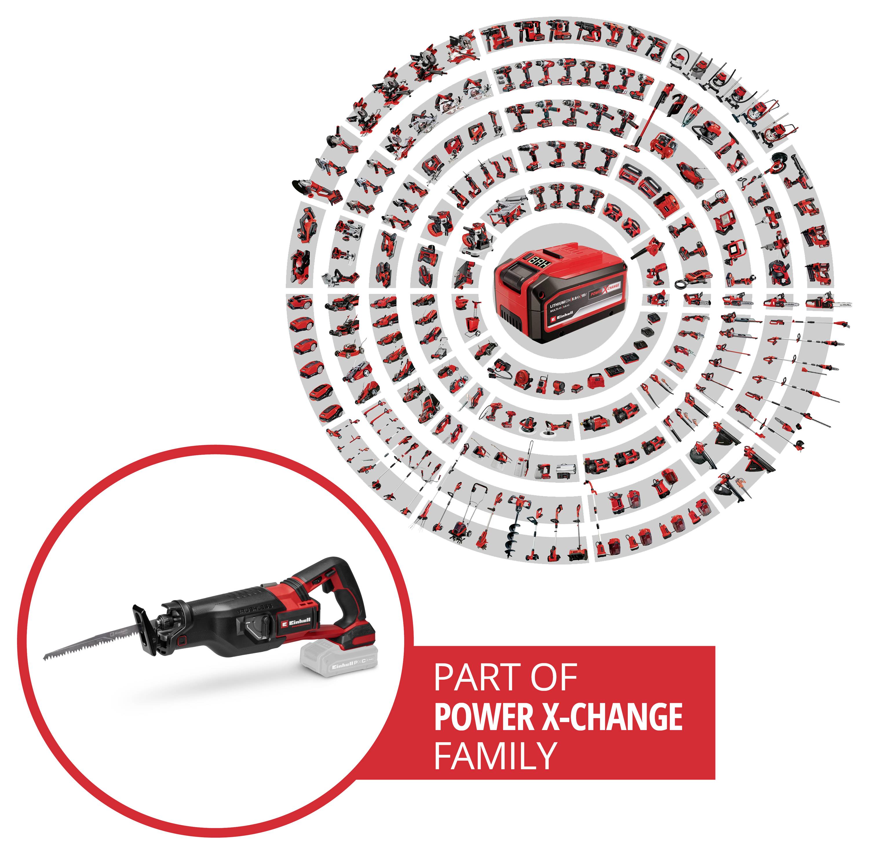 Power X-Change Werkzeugsystem dargestellt mit einem Kreis verschiedener Werkzeuge um ein zentrales Akkugerät herum. Eine Säbelsäge wird hervorgehoben.