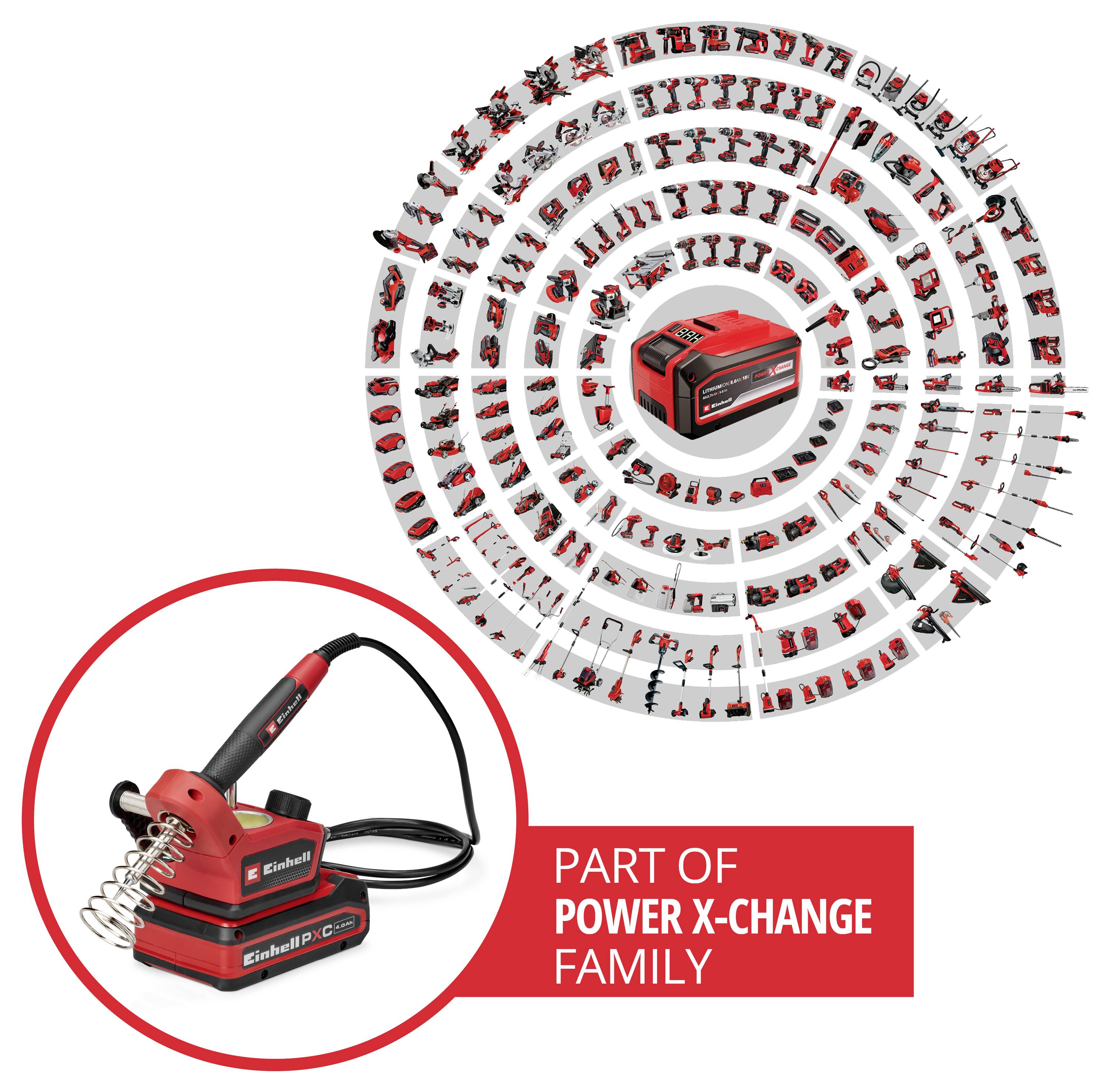 Ein roter Lötkolben ist zu sehen, umgeben von einem großen Kreis verschiedener roter und schwarzer Werkzeuge, die eine Batterie umrahmen, mit der Beschriftung „Teil der Power X-Change Familie
