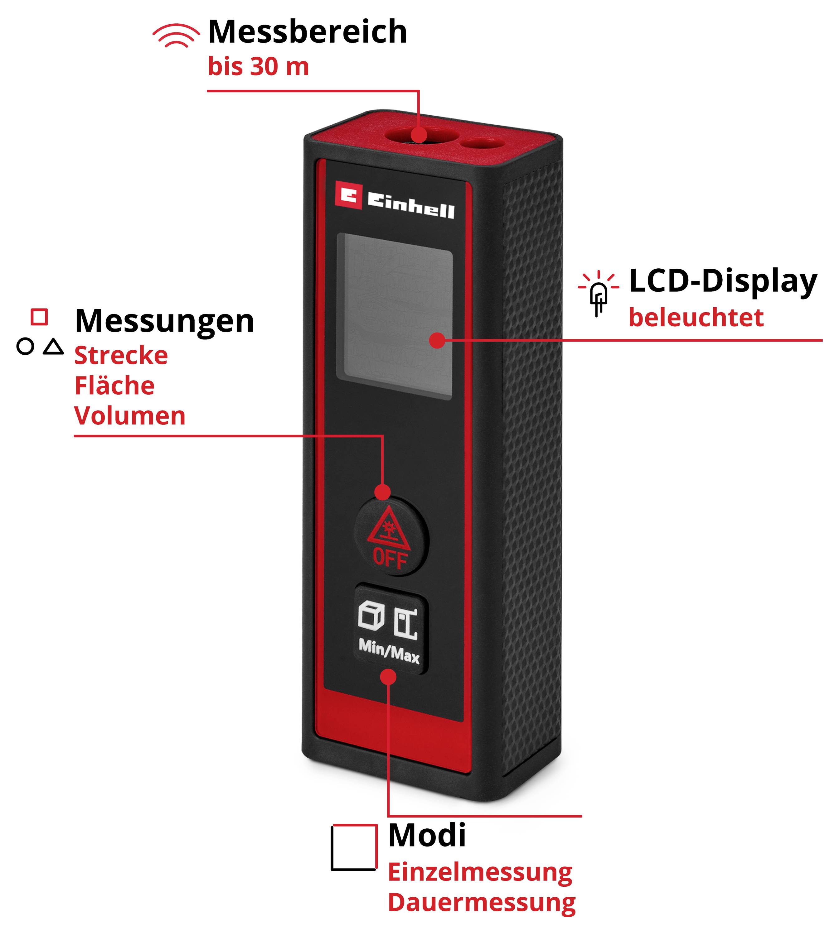Der digitale Entfernungsmesser zeigt den Messbereich bis 30 m, ein beleuchtetes LCD-Display, Modi für Einzel- und Dauermessung sowie Messungen von Strecke, Fläche und Volumen.