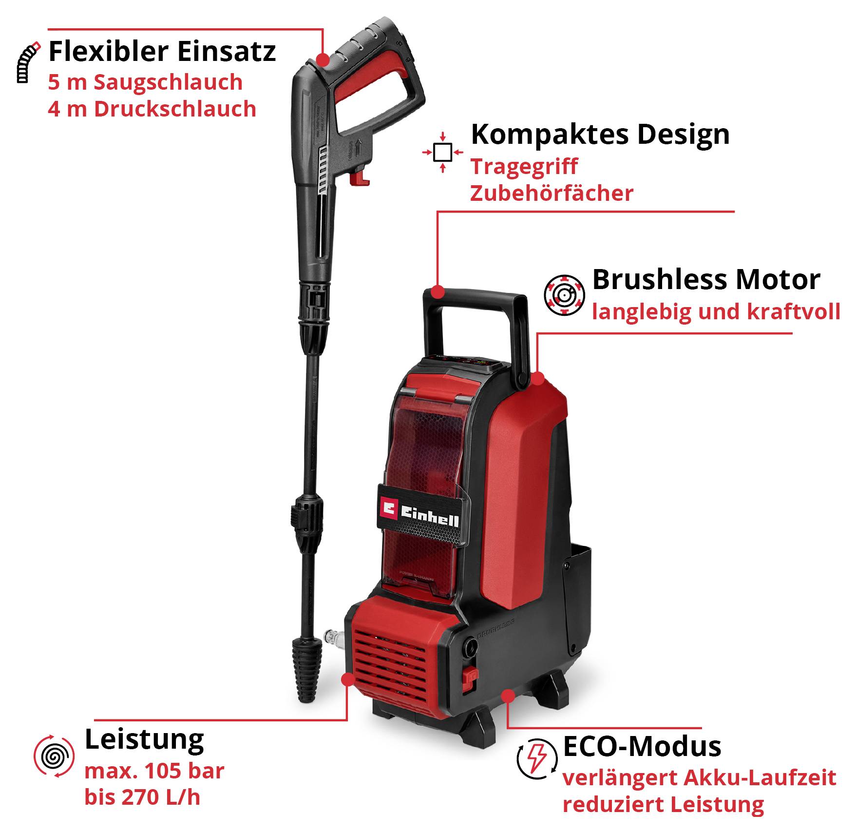Einhell Hochdruckreiniger: Flexibler Einsatz, kompaktes Design, brushless Motor, Leistung bis 270 L/h, ECO-Modus für Akku-Nutzung.