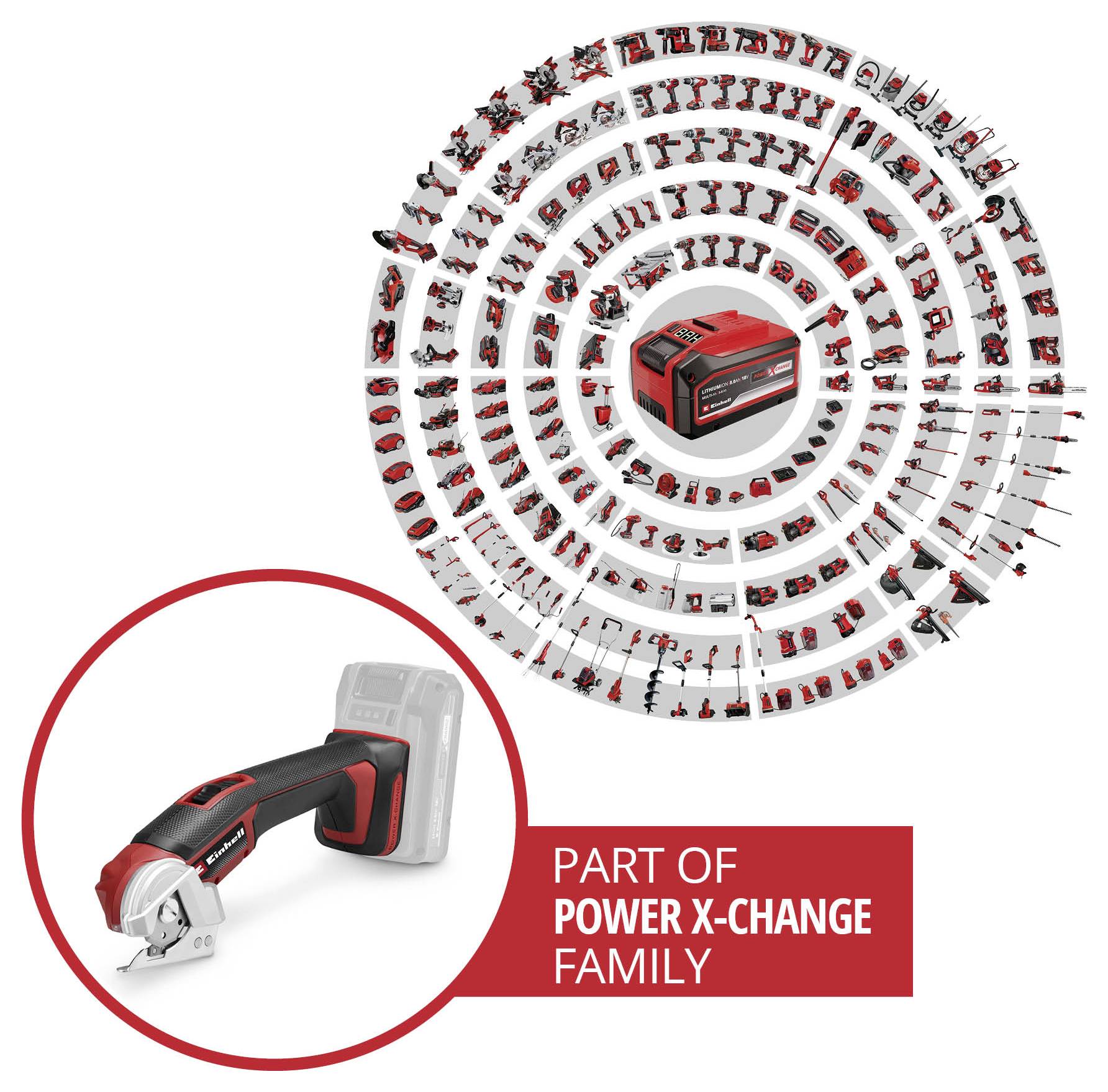 Kreisförmige Anordnung verschiedener Elektrowerkzeuge mit einer zentralen Batterie, die Kompatibilität betont. Einblendung zeigt ein kompaktes Werkzeug. Text: Teil der Power X-Change Familie.