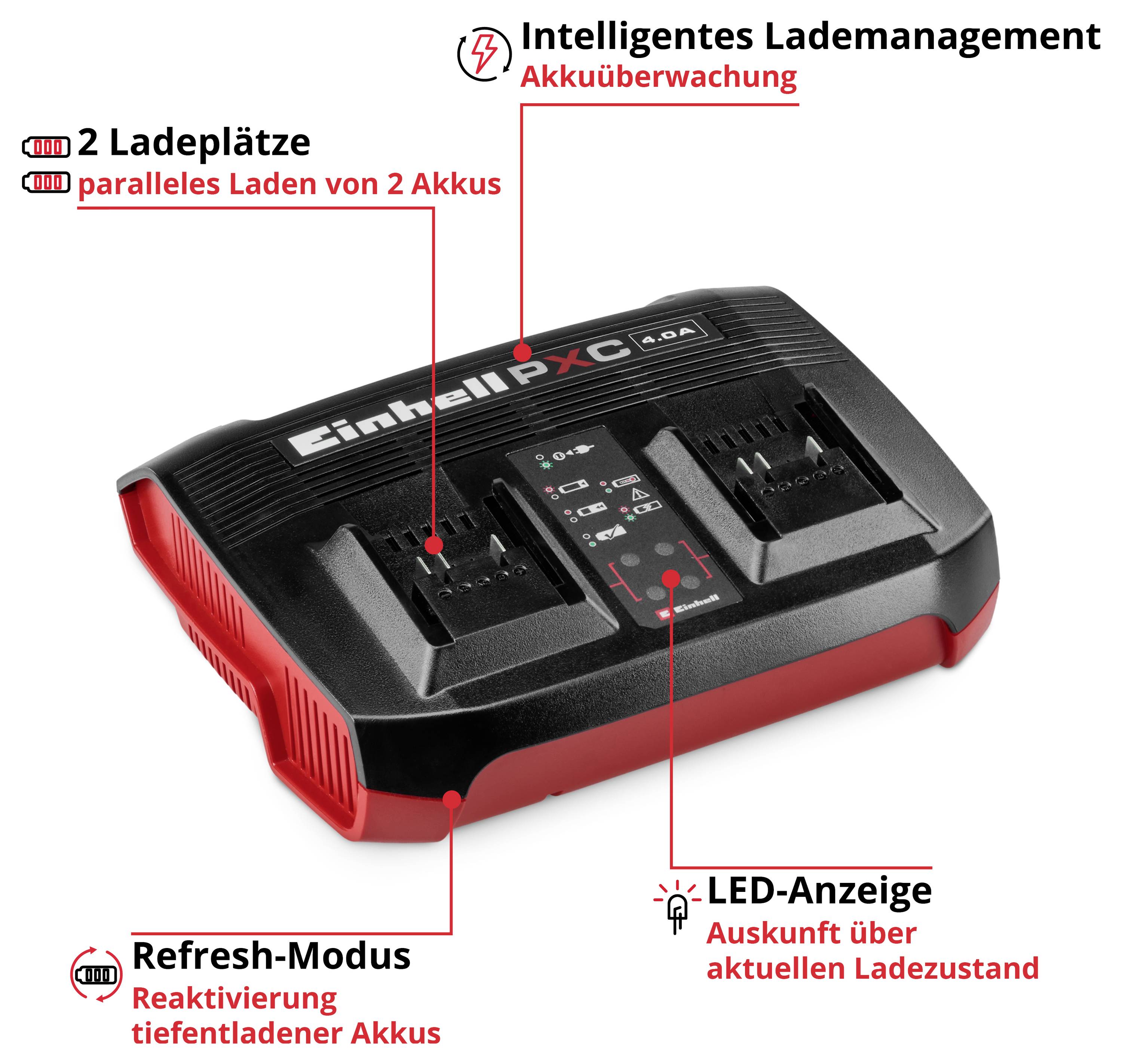 Ein Ladegerät mit zwei Steckplätzen für paralleles Laden von zwei Akkus. Funktionen: intelligentes Lademanagement, LED-Anzeige, Refresh-Modus.