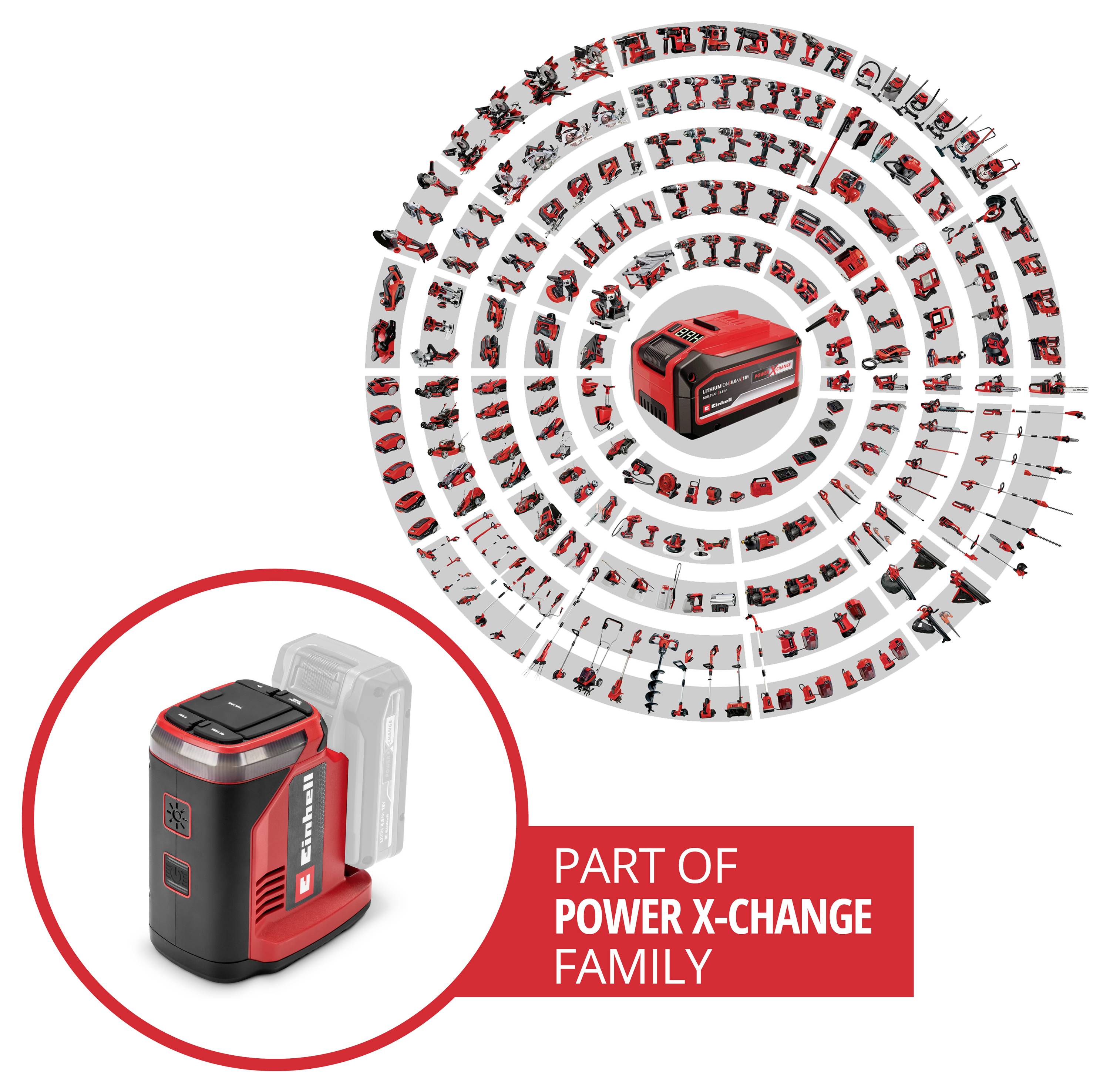 Bild einer Batterie und eines Ladegeräts in der Mitte, umgeben von verschiedenen kompatiblen Elektrowerkzeugen in einem kreisförmigen Muster mit dem Text 'Teil der Power X-Change Familie'.