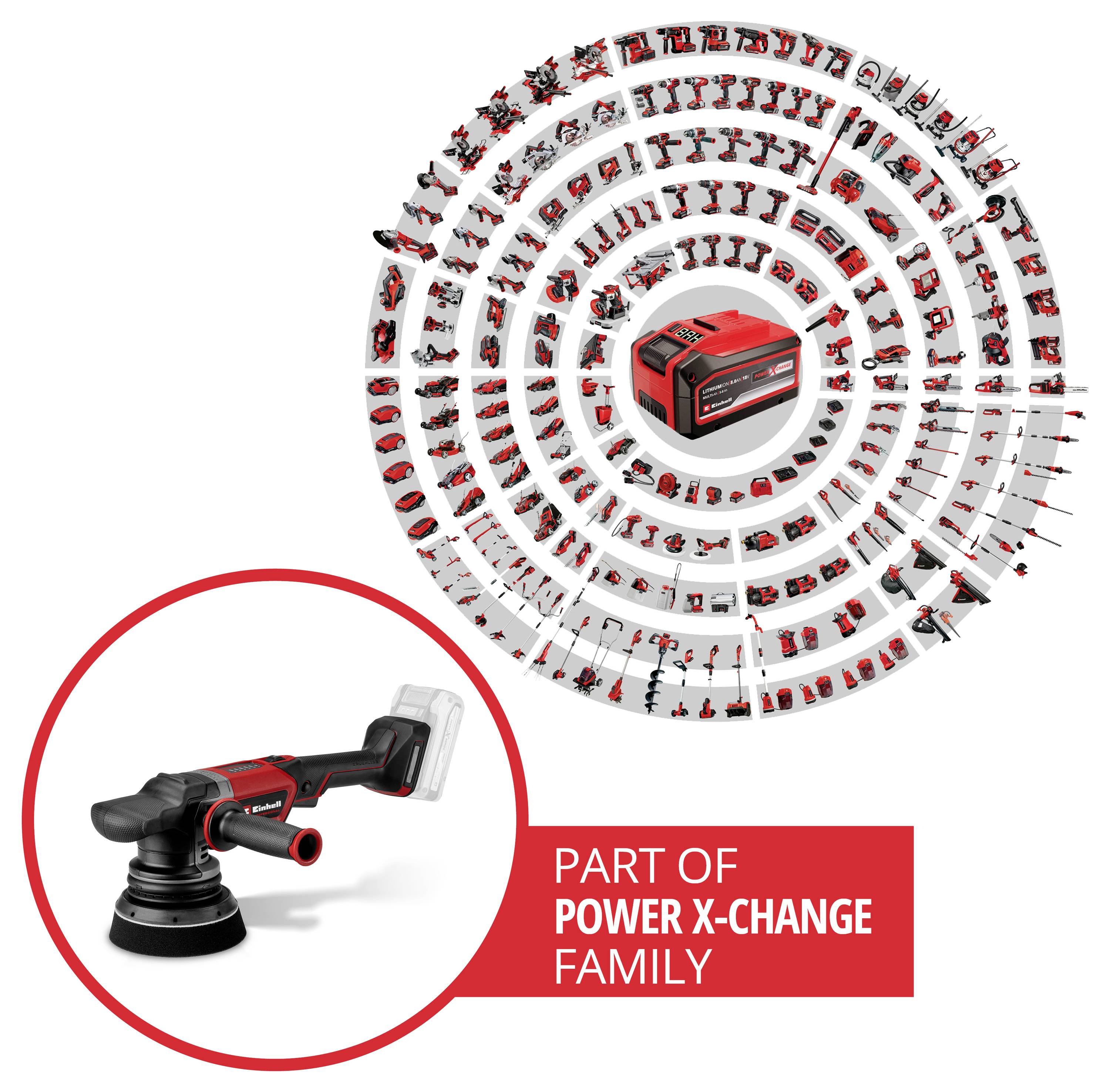 Eine kreisförmige Anordnung verschiedener Elektrowerkzeuge umgibt eine zentrale Batterie mit dem hervorgehobenen Etikett „Teil der Power X-Change Familie".