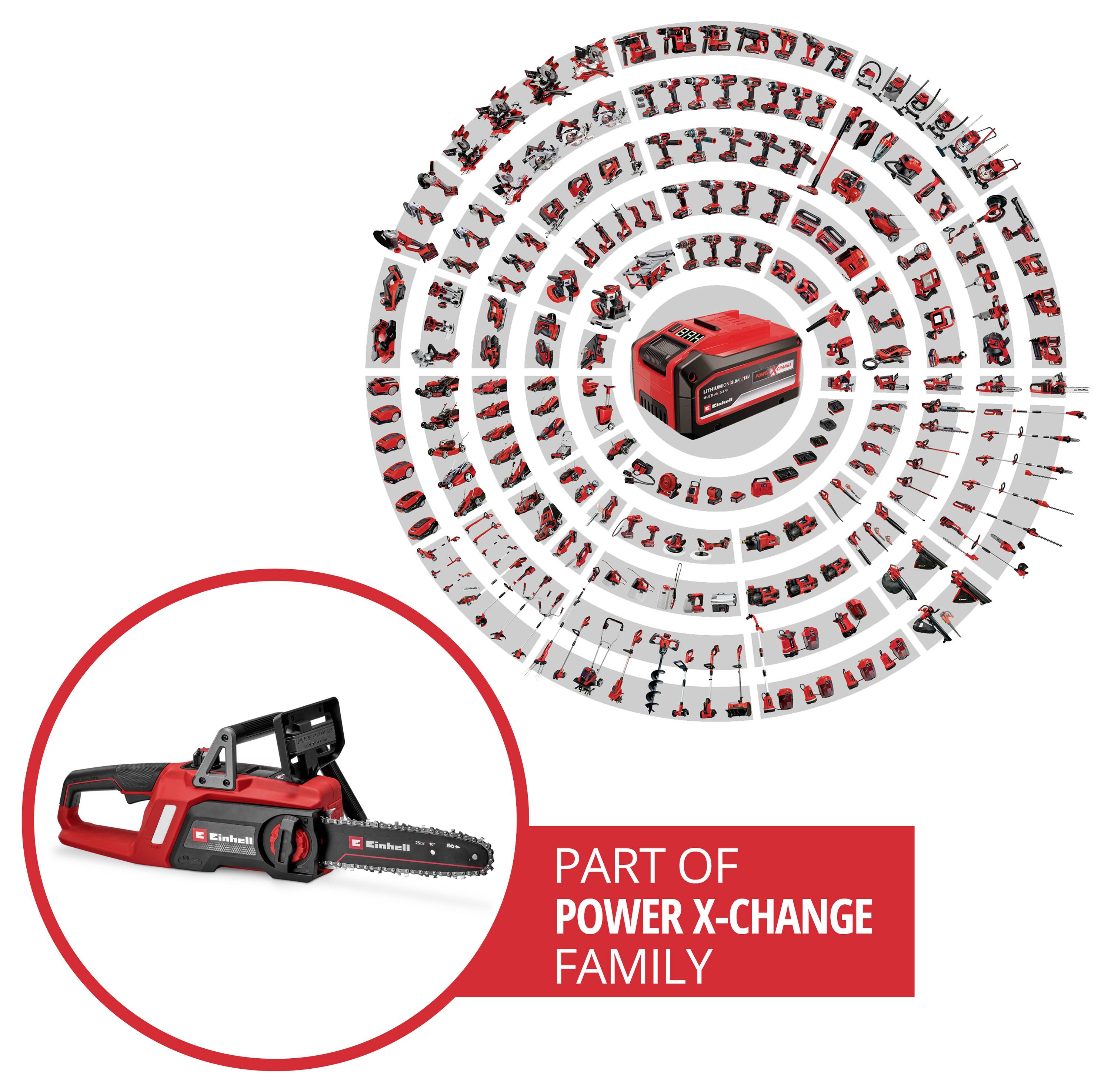Akku-Kettensäge, die neben einer roten und schwarzen Batterie präsentiert wird. Text lautet: 