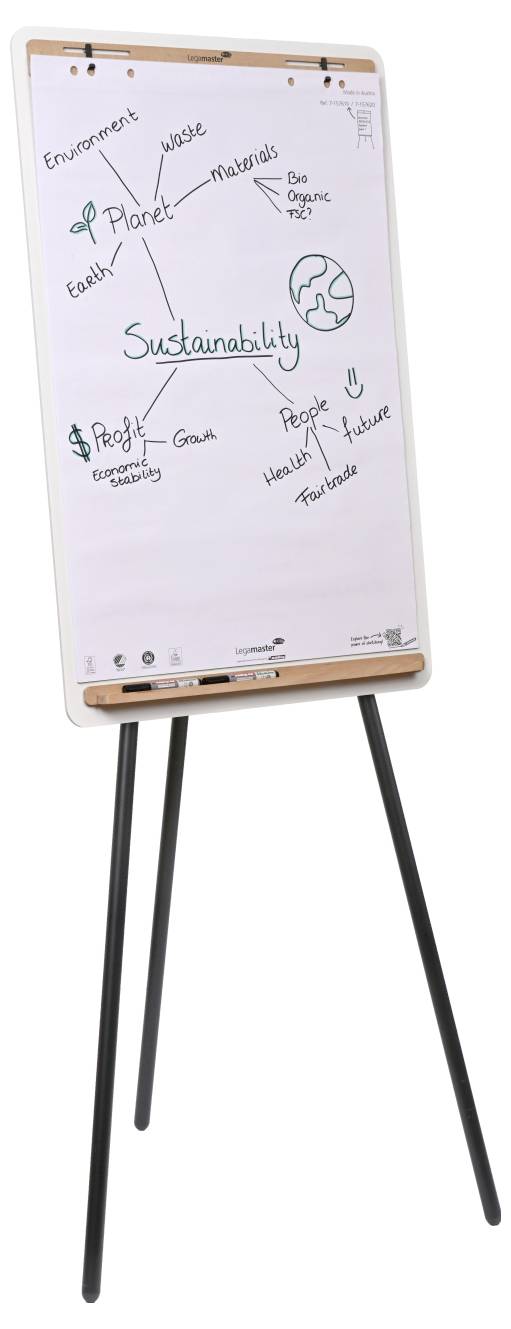 Flipchart mit dem Wort 