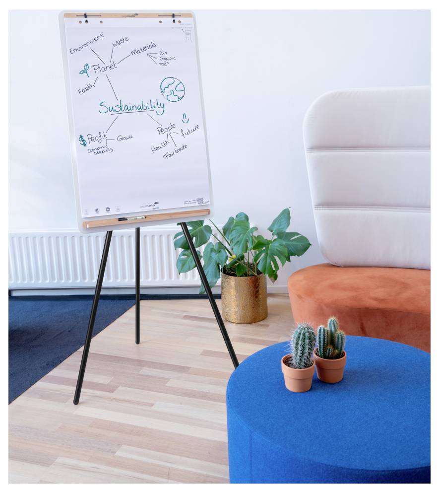 Staffelei mit einem Diagramm mit dem Titel Nachhaltigkeit, mit Wörtern wie Planet, Natur, Menschen drumherum. Indoor-Szenerie mit einem blauen Tisch und Pflanzen.