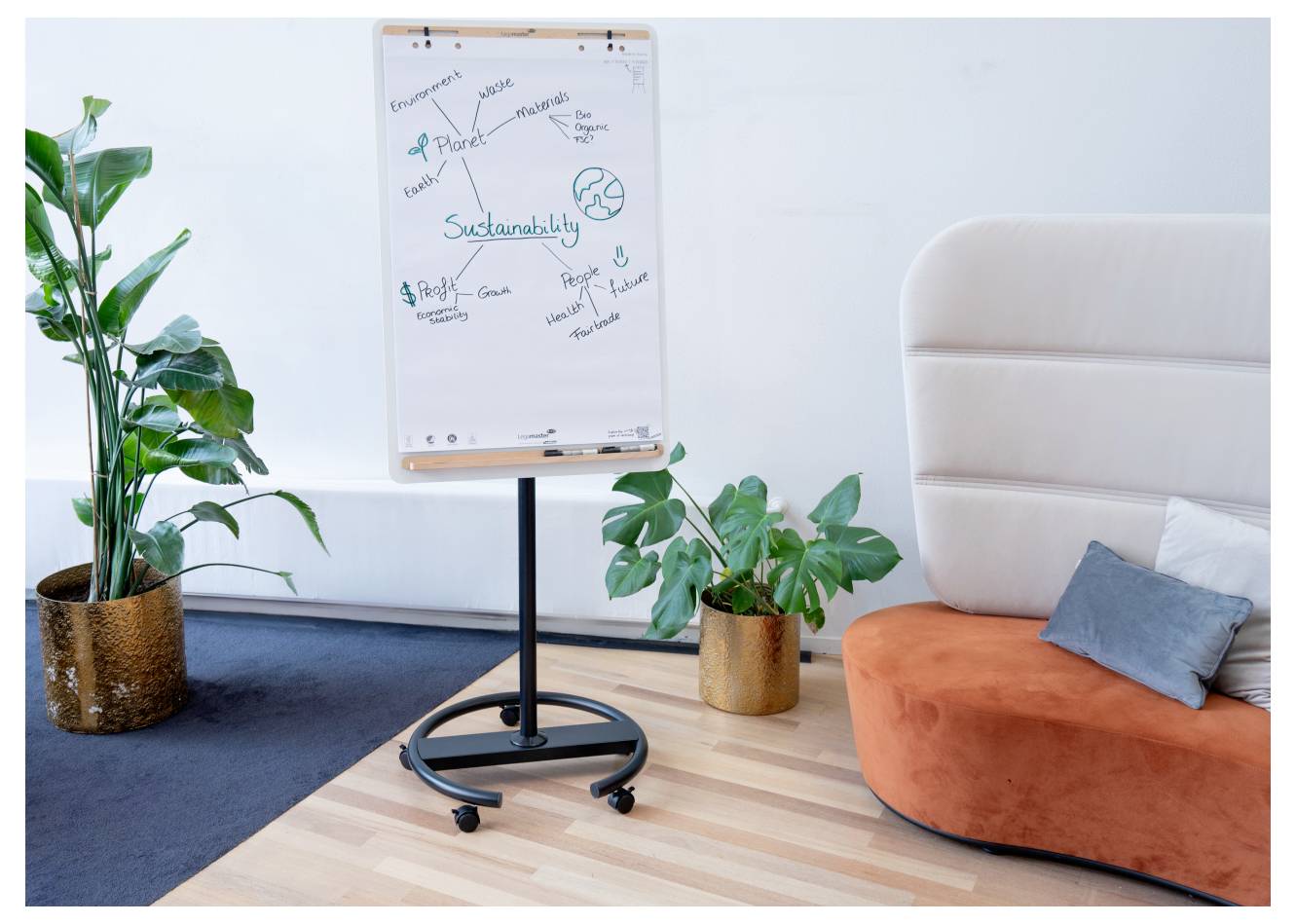 Ein Flipchart mit dem Wort 