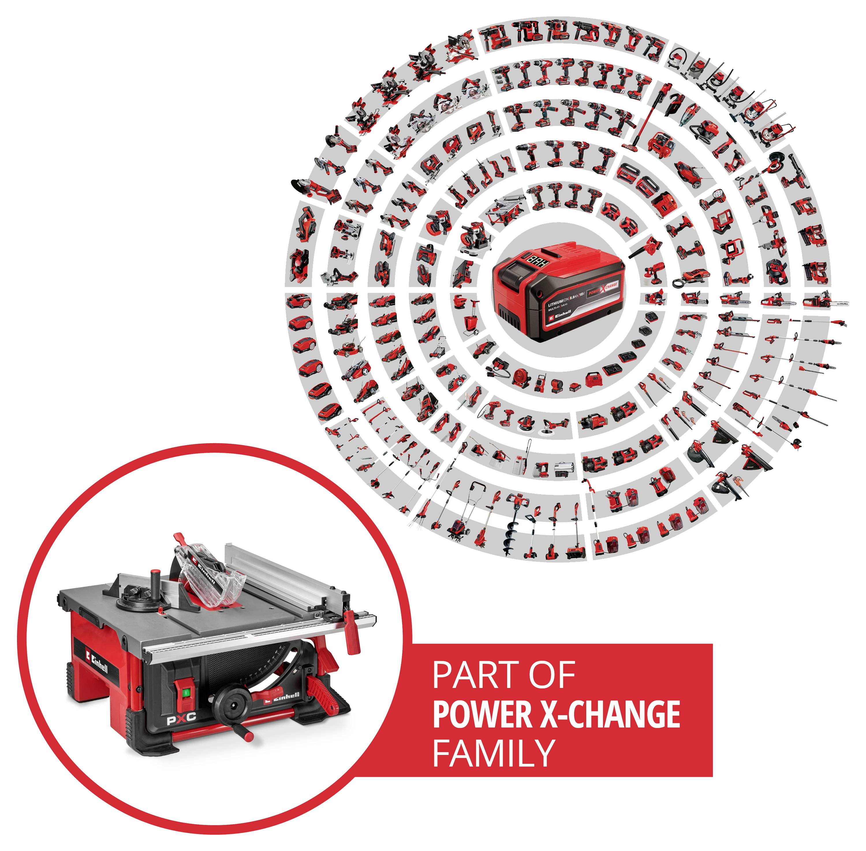 Kreis von über 100 Werkzeugen um eine zentrale Batterie, der die Zugehörigkeit zur Power X-Change-Familie unterstreicht.