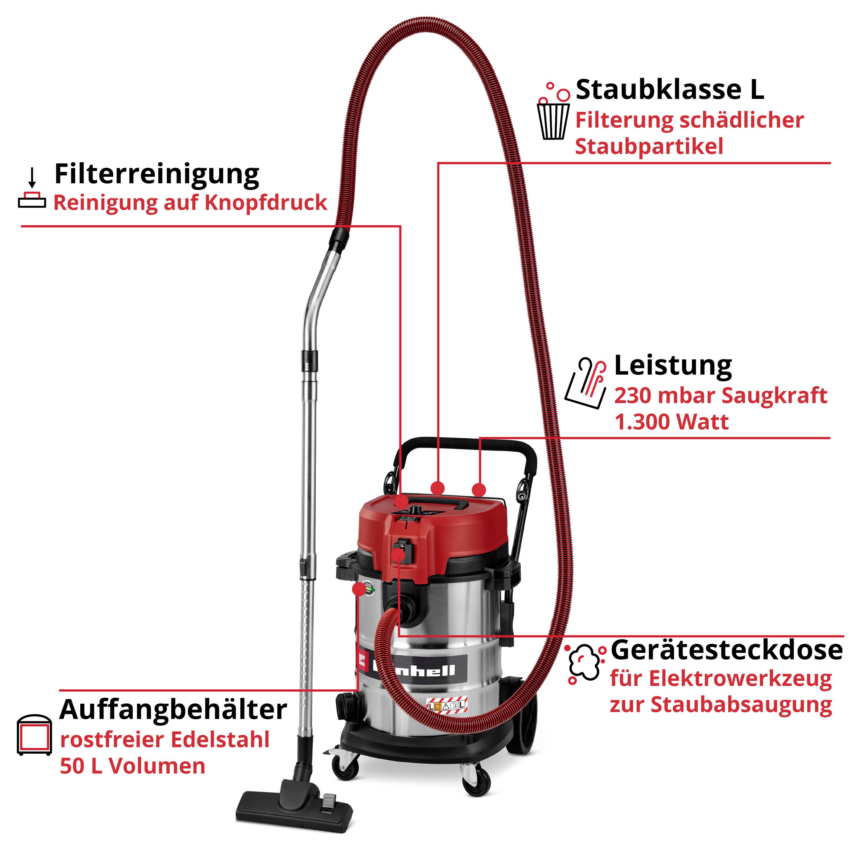 Nass-Trockensauger mit rotem Deckel und schwarzem Körper; enthält Informationen über Filterreinigung, Saugleistung, und Steckdose.