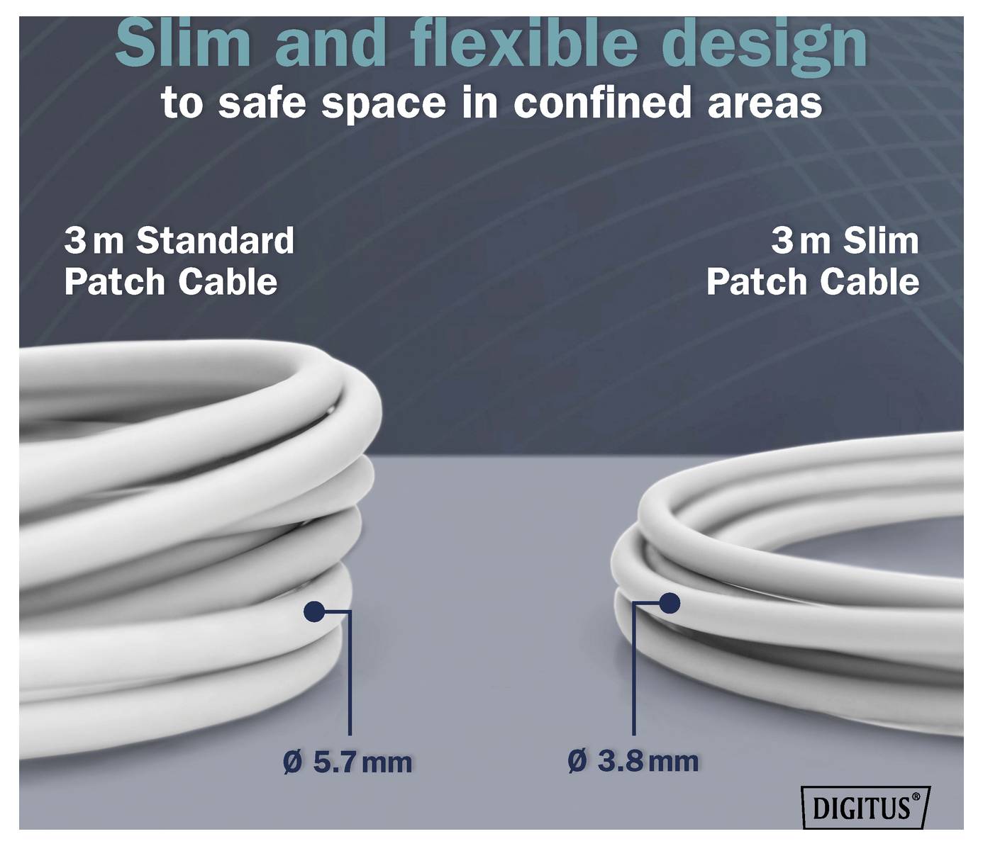 Vergleich eines 3m Standard-Patchkabels (5,7mm) und eines 3m schlanken Patchkabels (3,8mm) Dicke. Text: Schlankes und flexibles Design für beengte Bereiche.