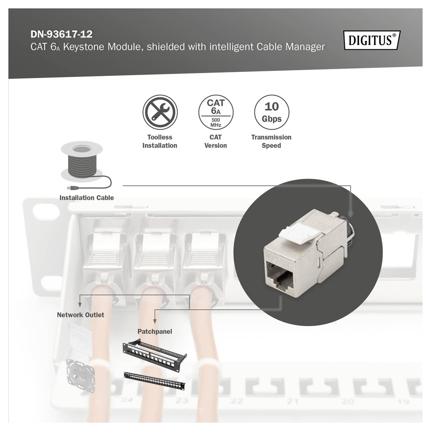 CAT 6A Keystone-Modul mit intelligentem Kabelmanager, unterstützt 10 Gbps und werkzeuglose Installation, ausgestattet mit Netzwerkdose und Patchfeld, entworfen von Digitus.