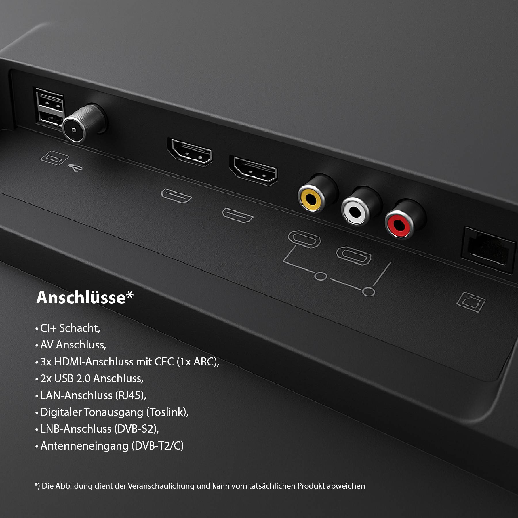 Anschlüsse: CI+ Schacht, AV, 3x HDMI mit CEC, 2x USB 2.0, LAN, Digital Audio (Toslink), 2x Antennen (VHF/Sat).
