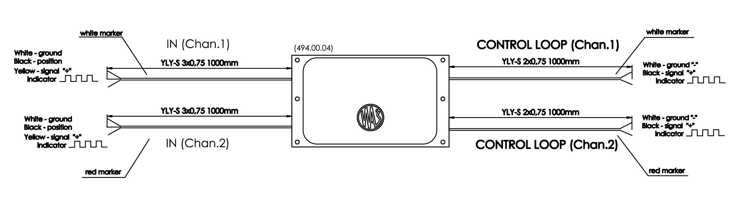 WAS Kabellänge=1m Elektrosatz offene Kabelenden