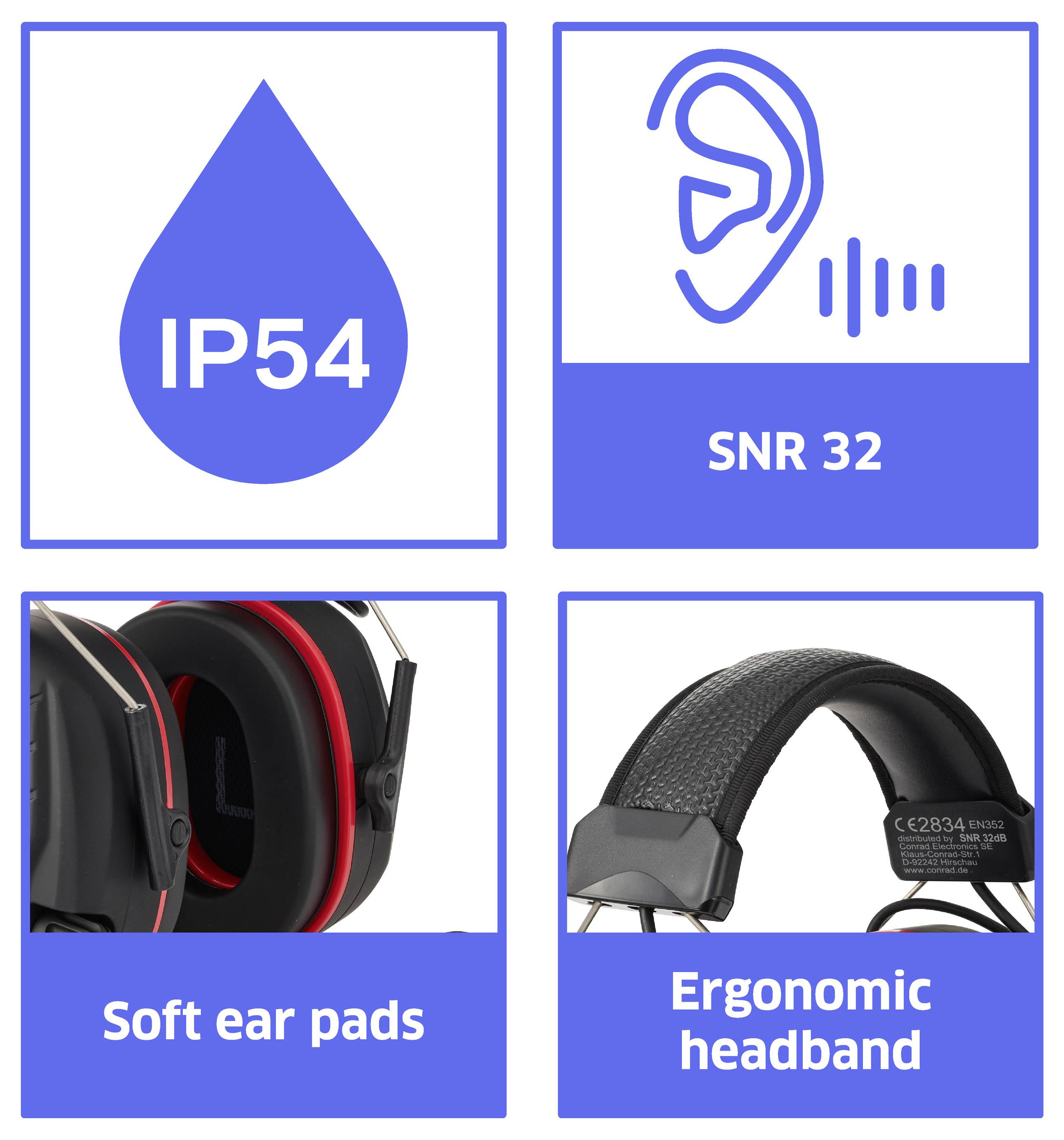 Produktmerkmal-Symbole zeigen IP54-Wasserschutz, SNR 32-Gehörschutz, weiche Ohrpolster und ein ergonomisches Kopfband.