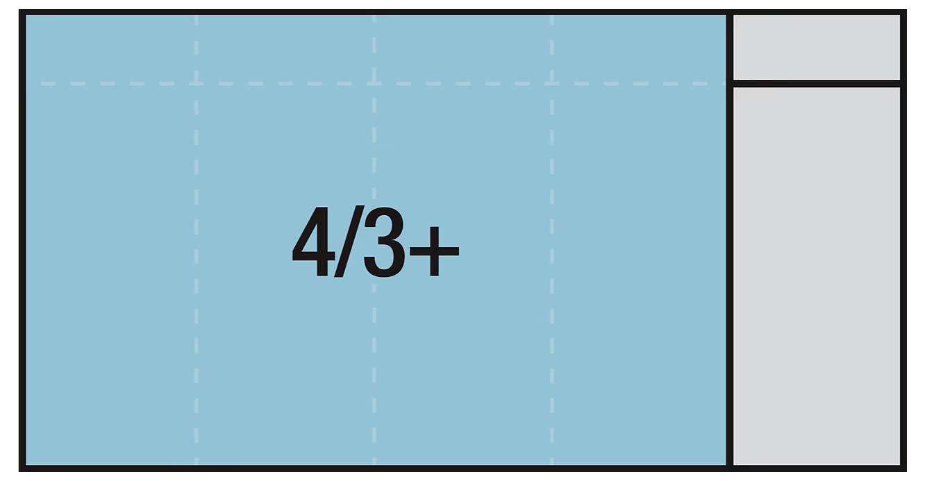 Ein blauer Rechteck mit der Beschriftung '4/3+' mit einem kleineren grauen Rechteck auf der rechten Seite, ähnlich einem Layout- oder Designmuster.