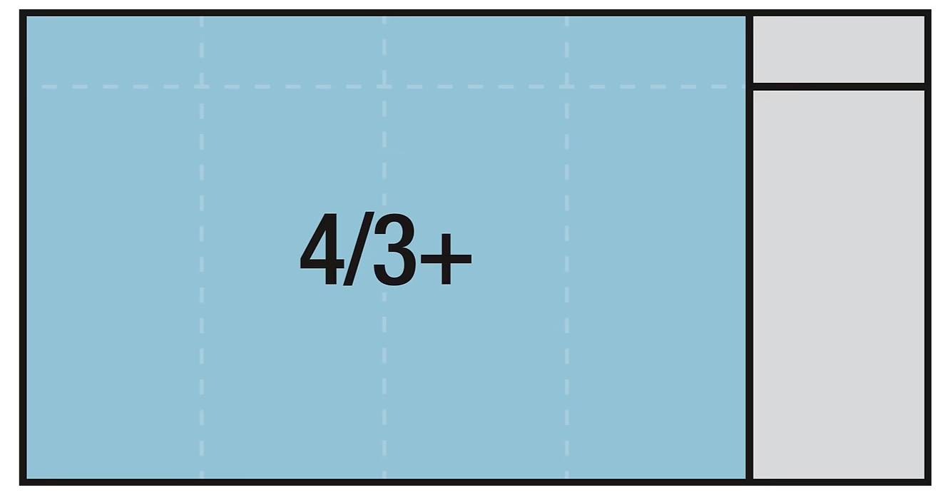 Ein geteiltes Rechteck zeigt einen blauen Bereich, der mit „4/3+