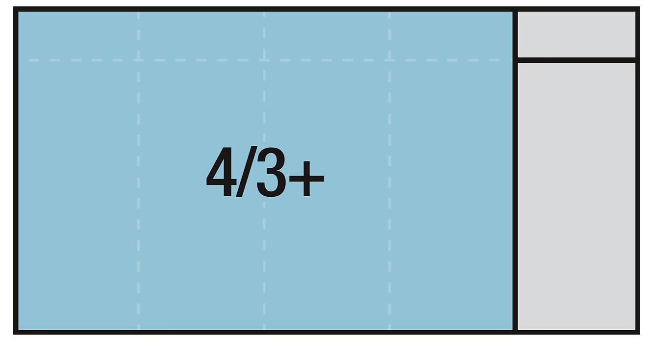 Ein hellblauer Rechteck mit der Beschriftung '4/3+' mit einem kleineren grauen Rechteck rechts daneben, möglicherweise eine Schwimmbad- und Terrassenanlage darstellend.