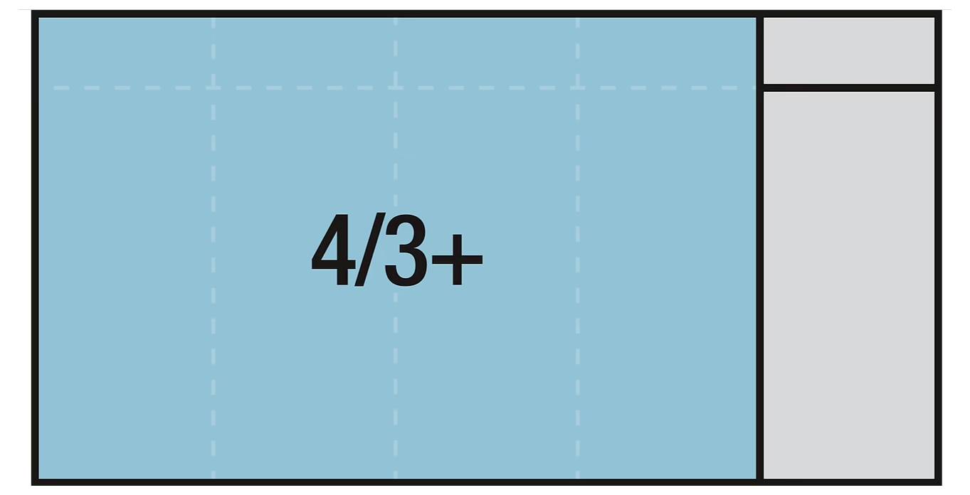 Ein blauer Rechteck mit der Beschriftung 4/3+, mit einem kleinen grauen Abschnitt rechts.