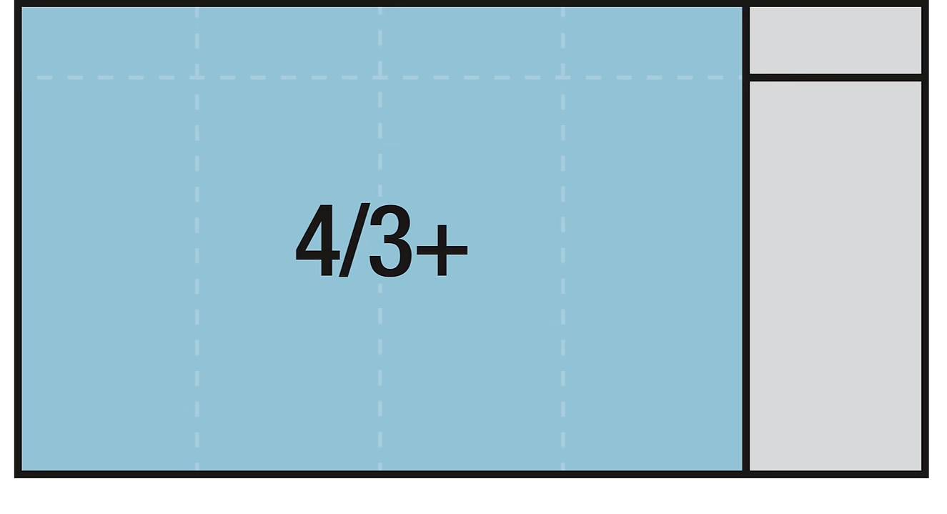Blauer rechteckiger Bereich mit der Beschriftung '4/3+', mit einem kleinen grauen rechteckigen Abschnitt rechts daneben.
