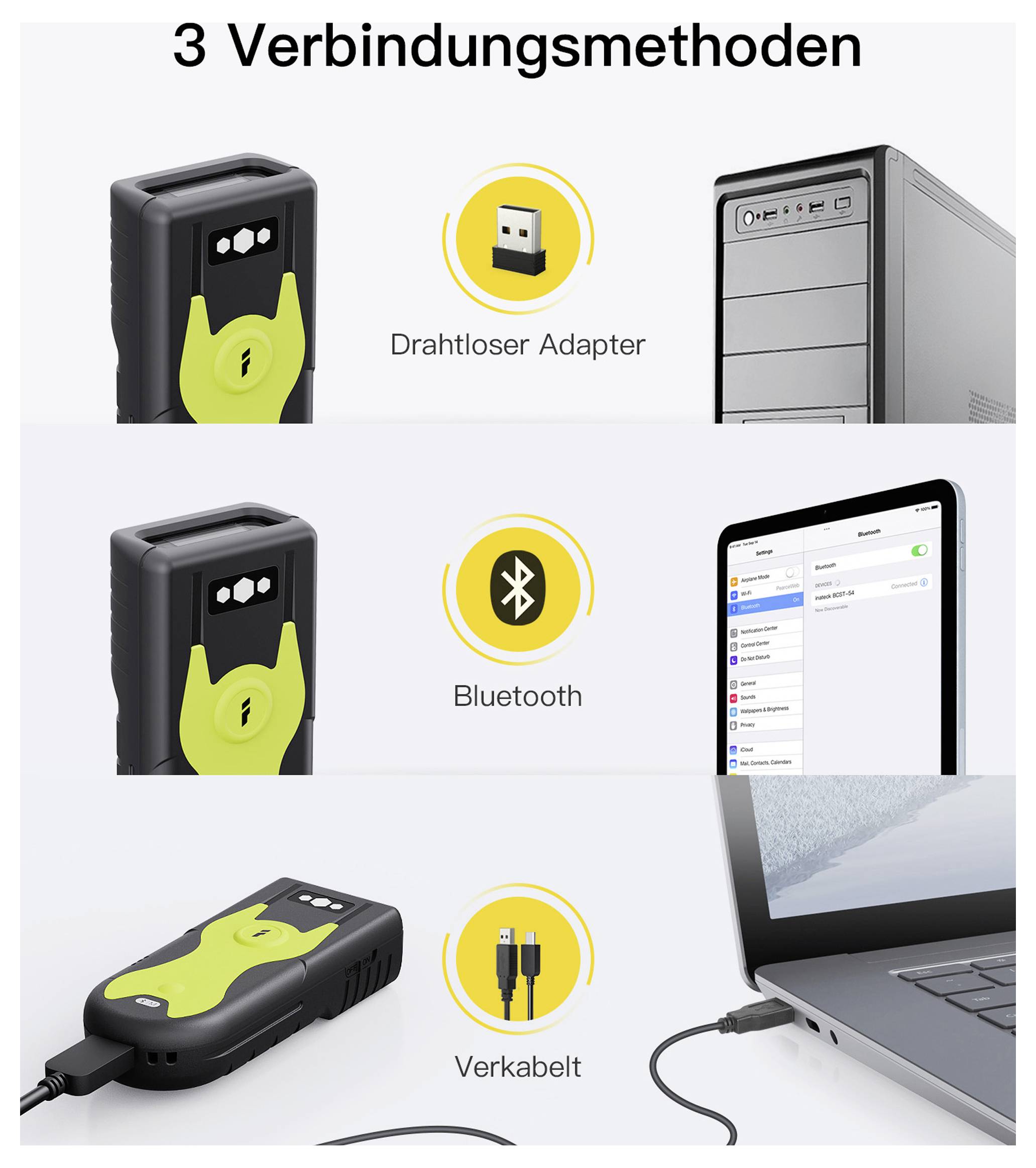 Das Bild zeigt drei Verbindungsmethoden: 1) Wireless-Adapter zu einem Desktop; 2) Bluetooth zu einem Tablet; 3) USB-Kabel zu einem Laptop.