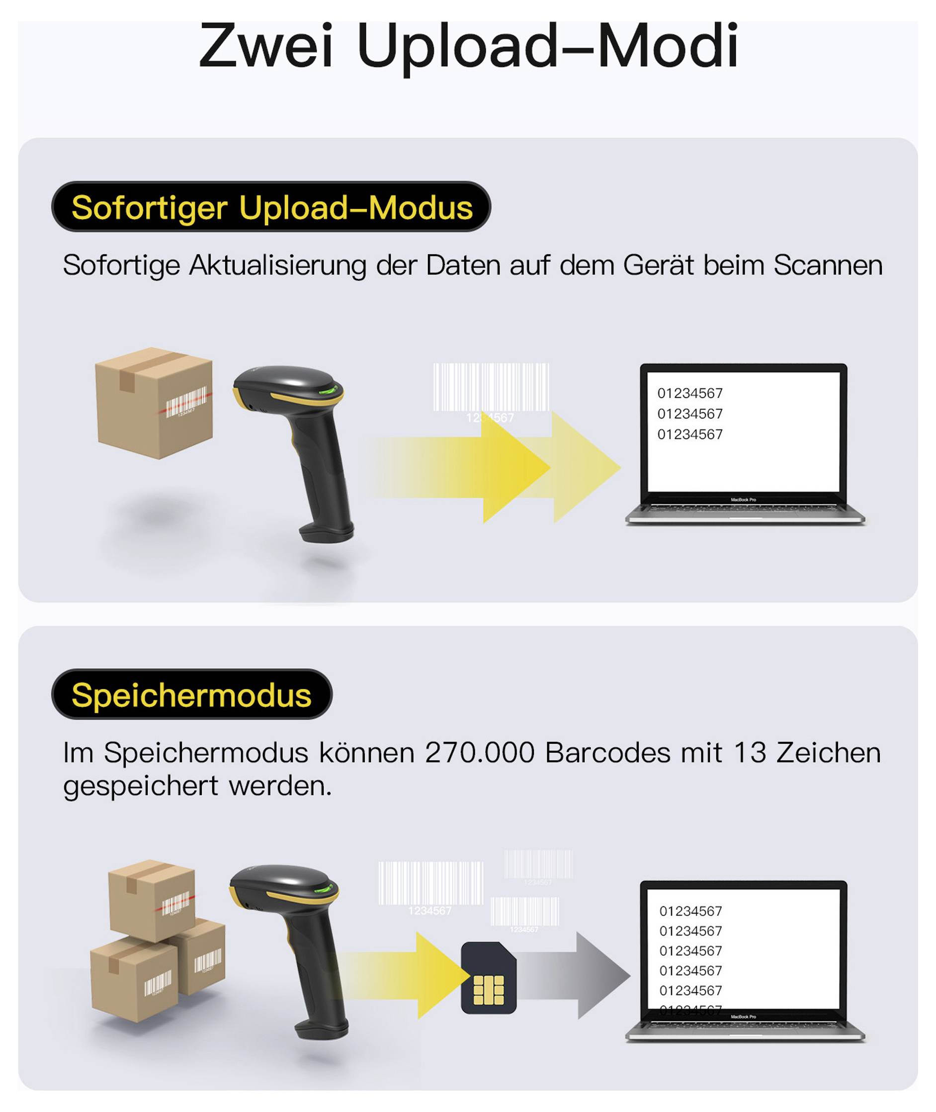 „Zwei Upload-Modi