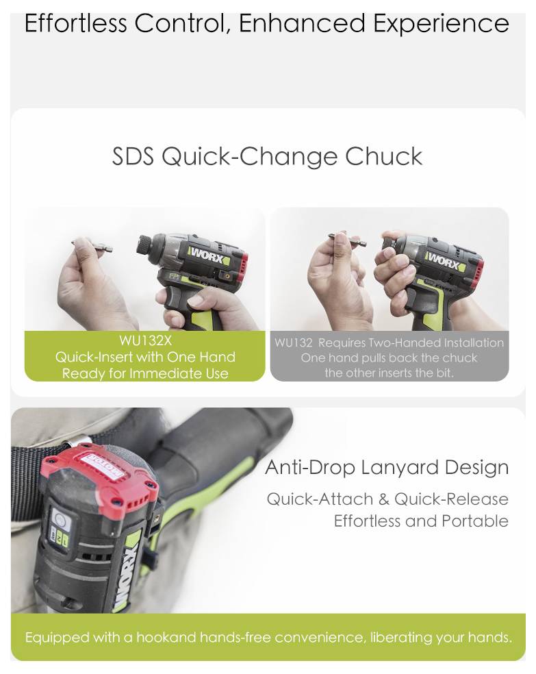 Mühelose Kontrolle und verbessertes Nutzungserlebnis mit Schnellwechselfutter und Anti-Rutsch-Sicherungsleine für bequeme Handhabung und Sicherheit.