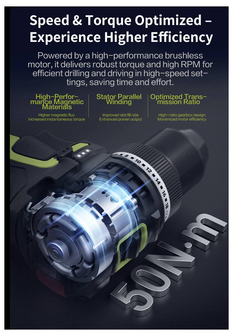 Eine Nahaufnahme einer hochleistungs-bürstenlosen Motorbohrmaschine, die Geschwindigkeit und Drehmomenteffizienz hervorhebt, mit gekennzeichneten Elementen für Leistungsmaterialien und Wicklung. Ein Drehmoment-Wert von „50 N·m